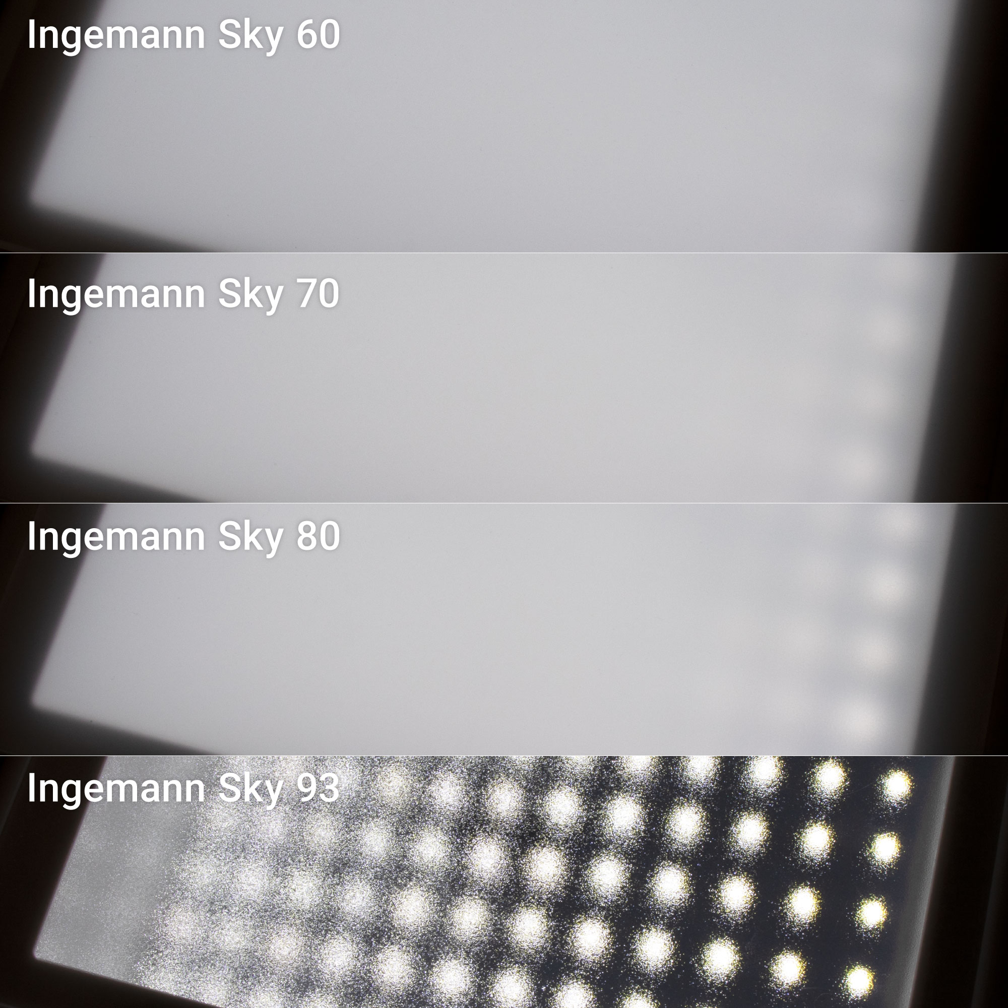 Ingemann Sky series comparison with lightbox